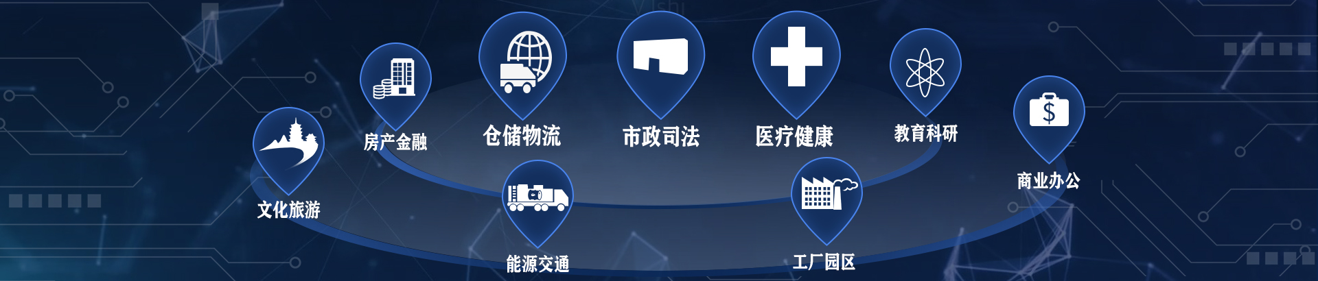 應用領(lǐng)域